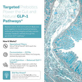 Triquetra Health GLP-Pre™ Ingrédients en détail sur l'emballage