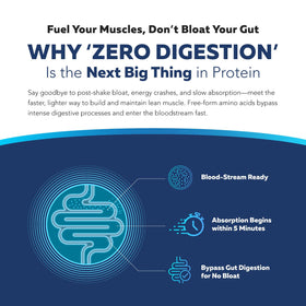 Triquetra Health Instant Aminos EAA+BCAA mixing with water