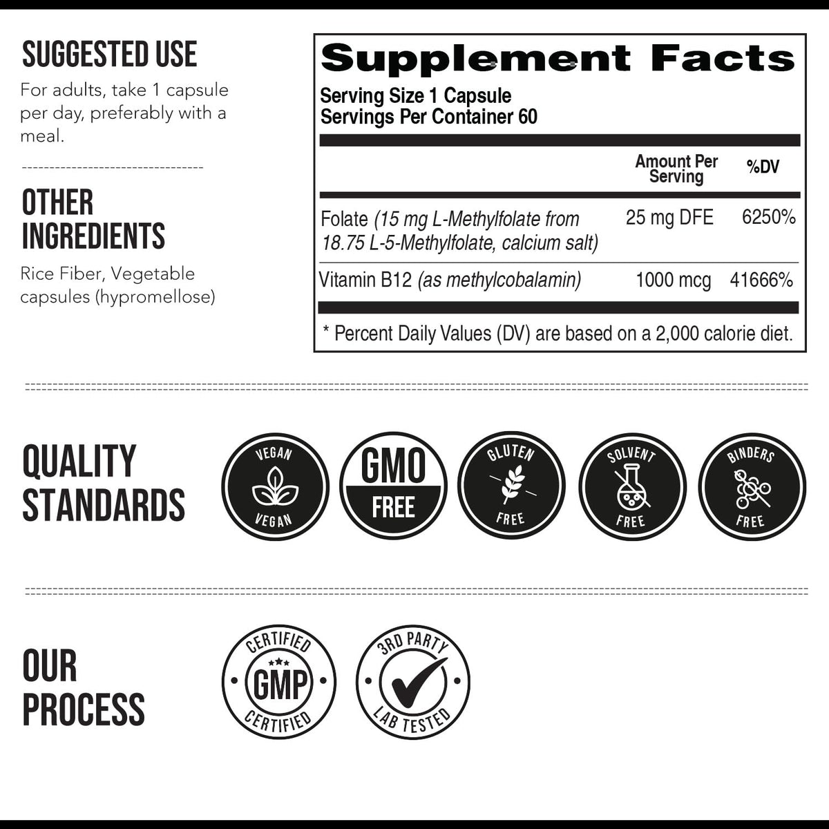 Triquetra Health L-Méthyl Folate 15mg gélules sur fond blanc