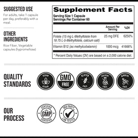 Triquetra Health L-Méthyl Folate 15mg gélules sur fond blanc