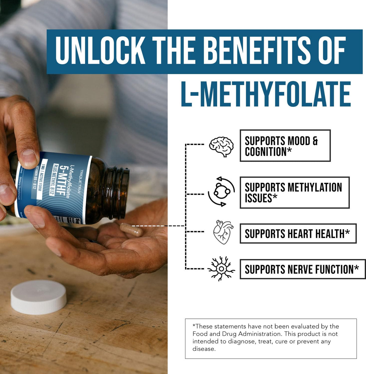 Triquetra Health L-Méthylfolate 1000 mcg capsules sur une table