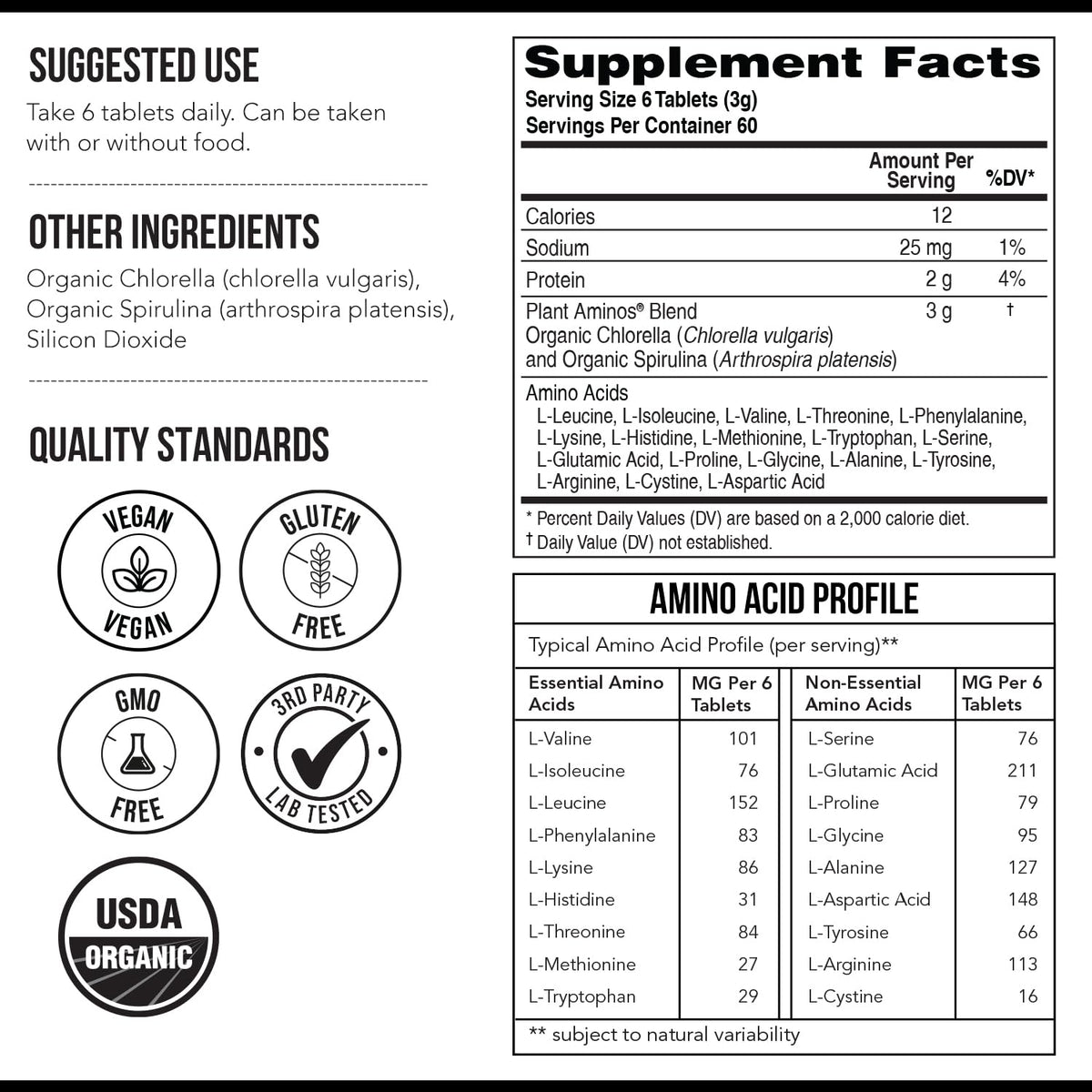Triquetra Health Plant Aminos étiquette avec ingrédients