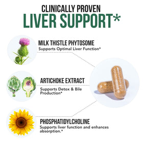 Triquetra Health SoActive® Chardon-Marie packaging