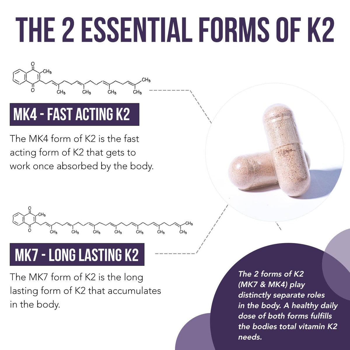 Triquetra Health Total K2 capsules sur fond blanc