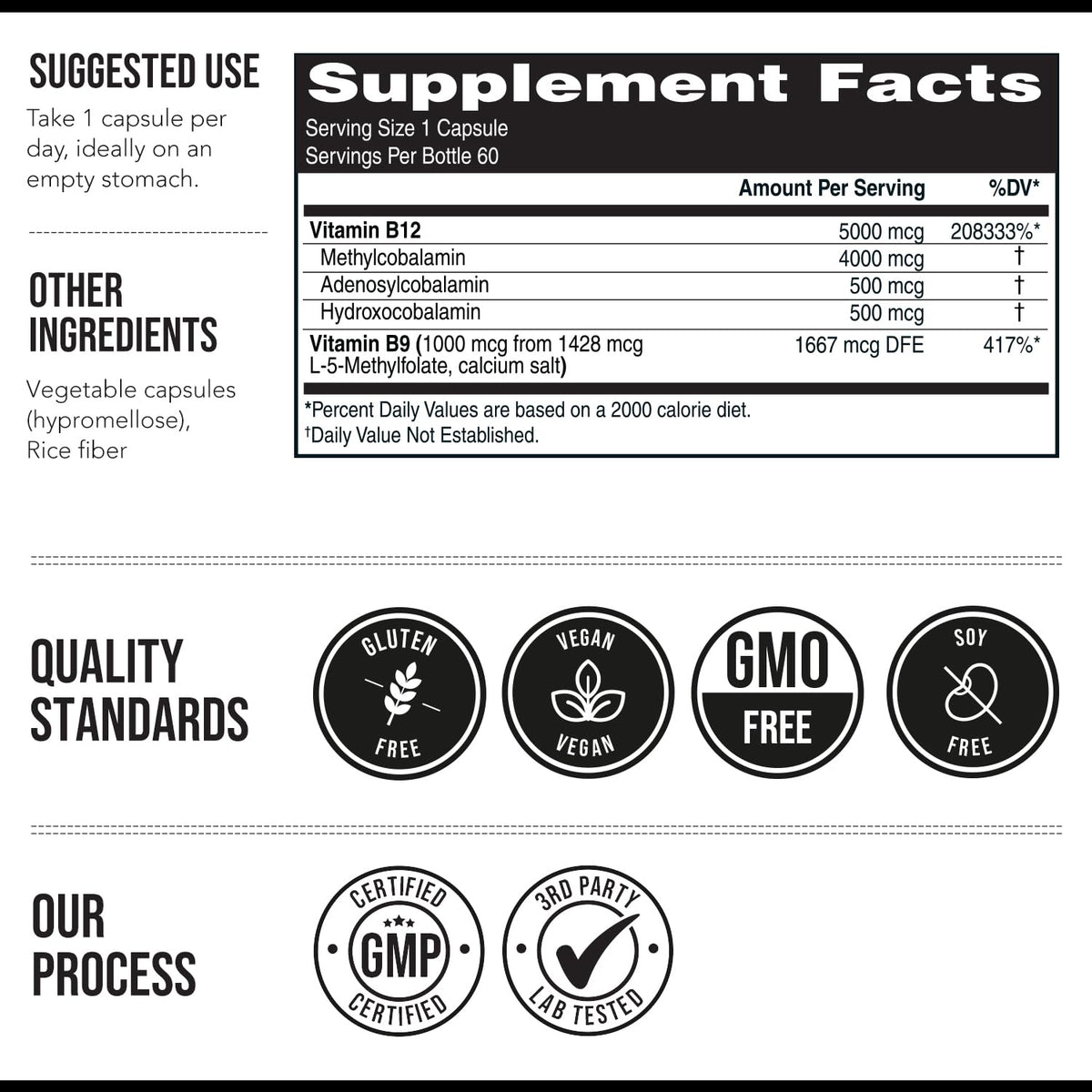 Triquetra Health Vitamine B12 5000mcg complexe en prise avec une personne
