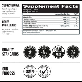 Triquetra Health Vitamine B12 5000mcg complexe en prise avec une personne