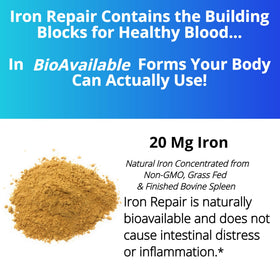 Trois Flèches Iron Repair 90 Capsules ouvertes montrant les gélules