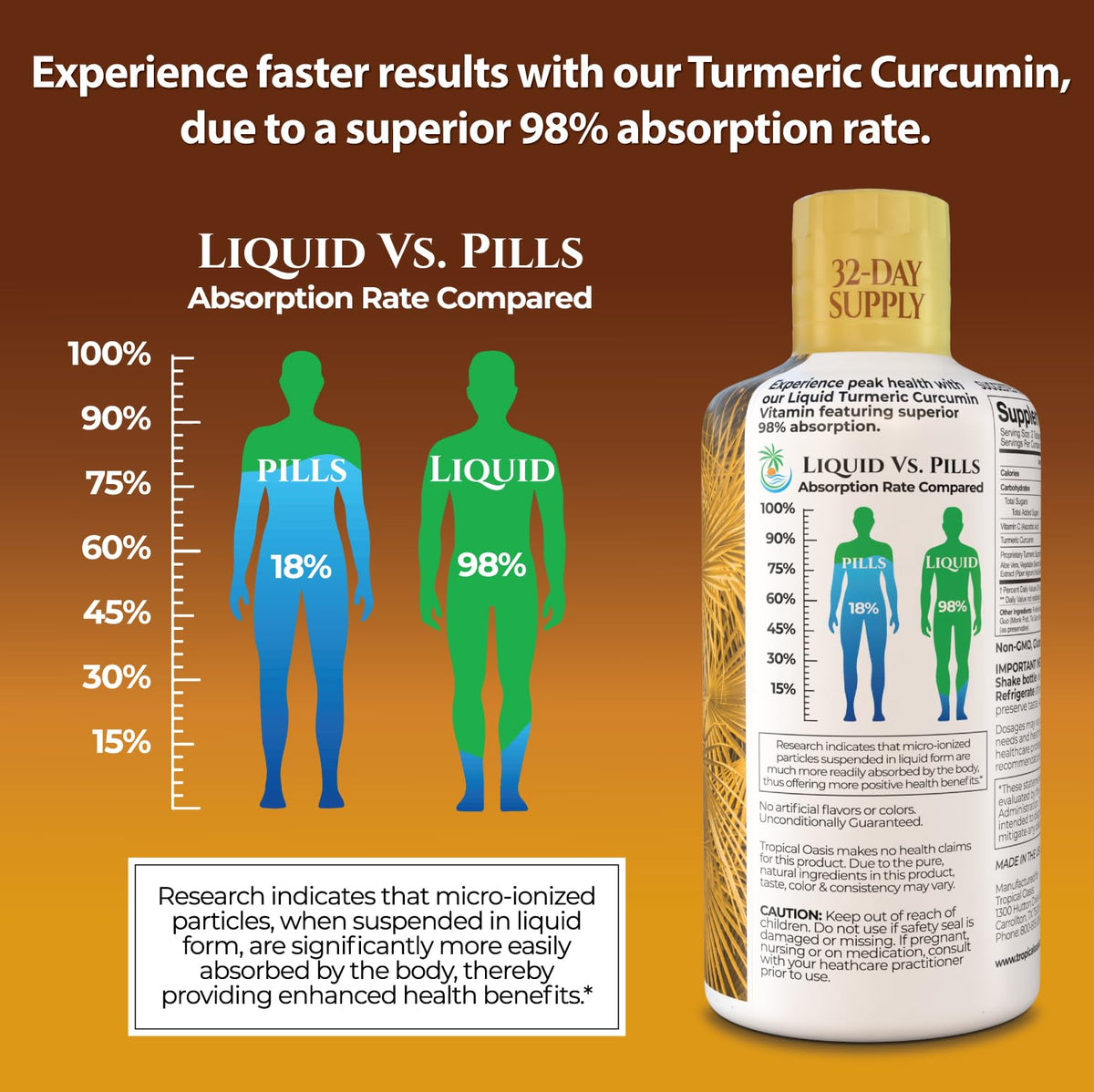 Tropical Oasis Curcuma Liquide 1650mg avec cuillère doseuse
