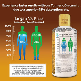Tropical Oasis Curcuma Liquide 1650mg avec cuillère doseuse