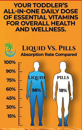 Tropical Oasis Multivitamines Liquides Bio pour Enfants à côté d'une cuillère doseuse