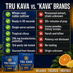 Tru Kava Poudre de Kava Entière en sachets ouverts