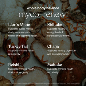 True Grace Myco-Renew Mélange Champignon gélules ouvertes