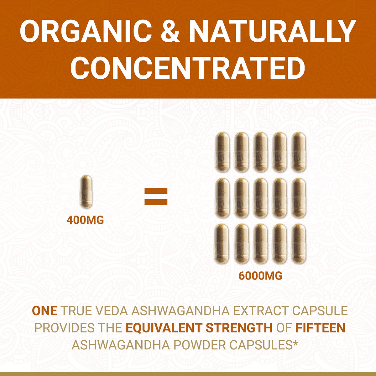 True Veda Ashwagandha KSM-66 Bio 60 capsules côté