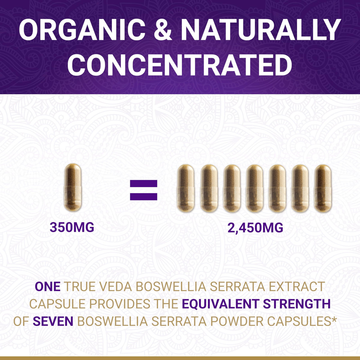 True Veda Boswellia Serrata 450 mg gélules bio avec étiquette