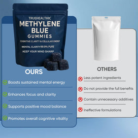 TRUEHEALTHIC Methylene Blue Gummies close-up of gummies
