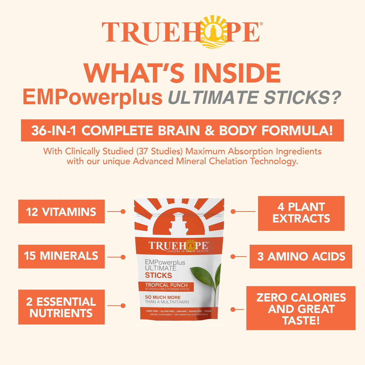 Truehope EMPowerplus Ultimate Sticks ingrédients clés