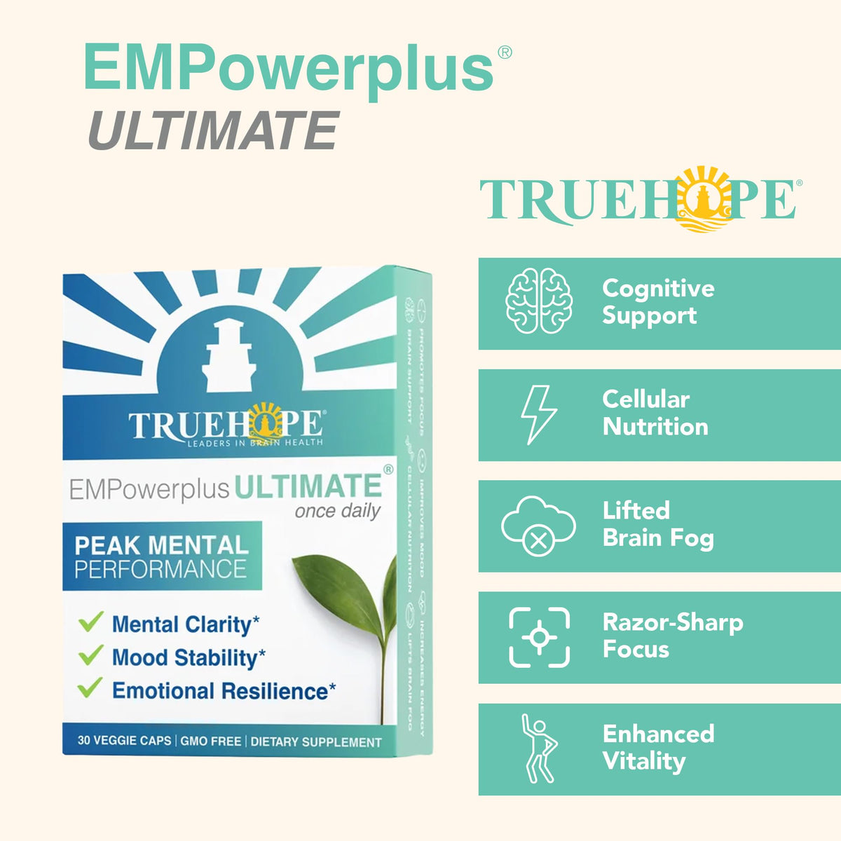 Truehope EMPowerplus Ultimate Strength capsules sur une cuillère