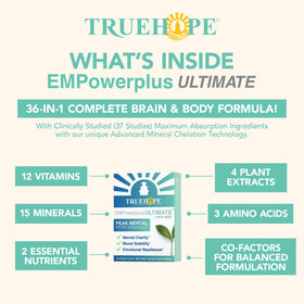 Truehope EMPowerplus Ultimate Strength vue de côté