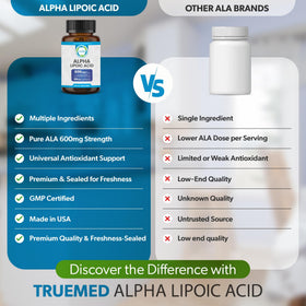 TRUEMED Acide Alpha-Lipoïque 600 mg capsules ouvertes