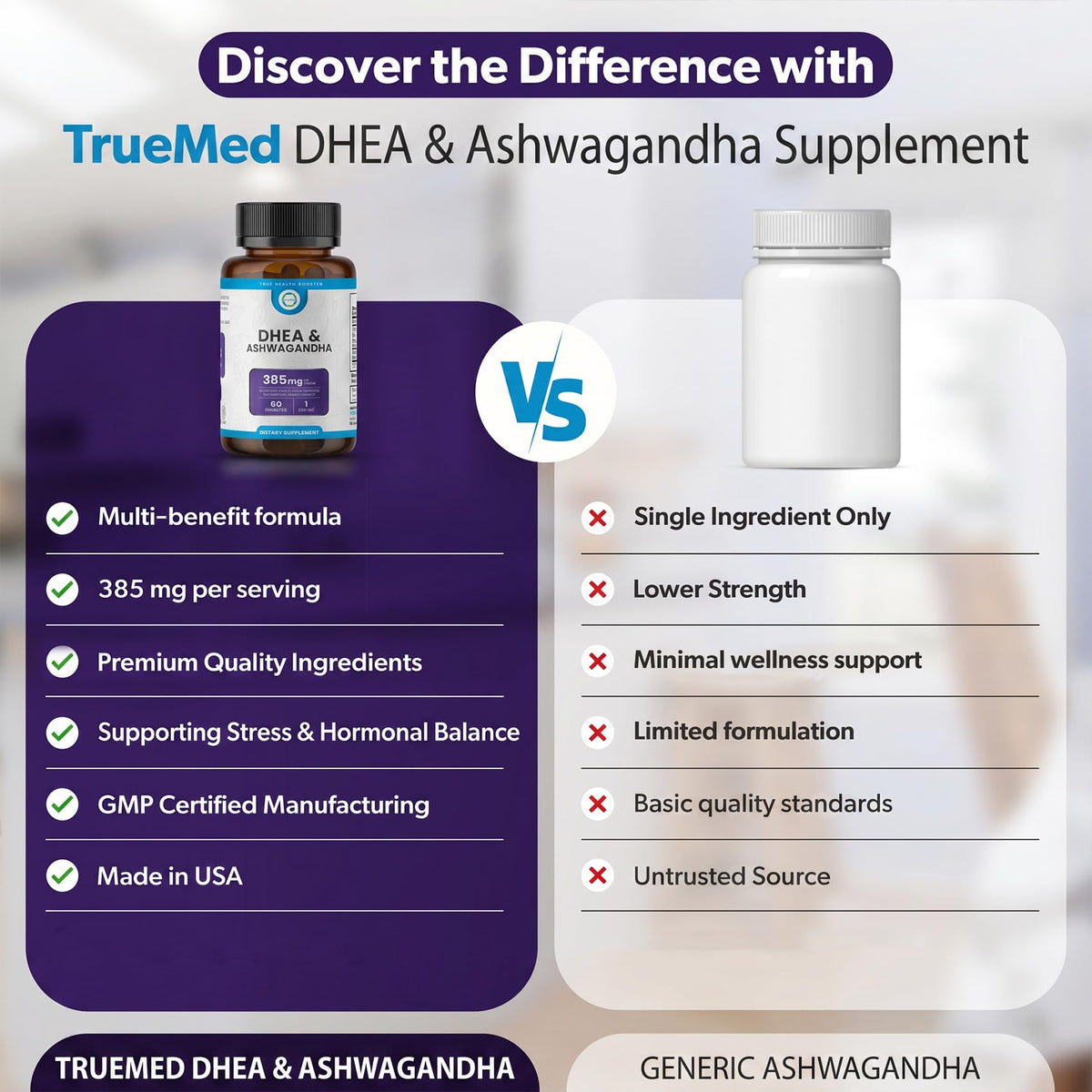 TRUEMED DHEA & Ashwagandha 385mg 60 capsules végétales en gros plan