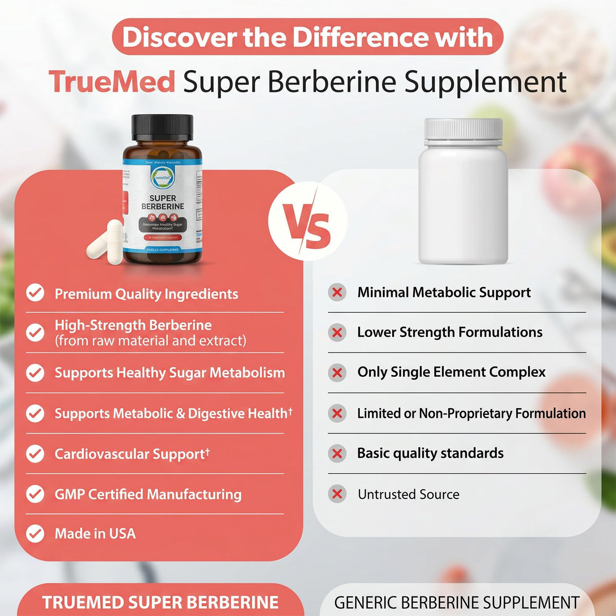 TRUEMED Super Berberine 250mg et Cannelle de Ceylan avec arrière-plan naturel