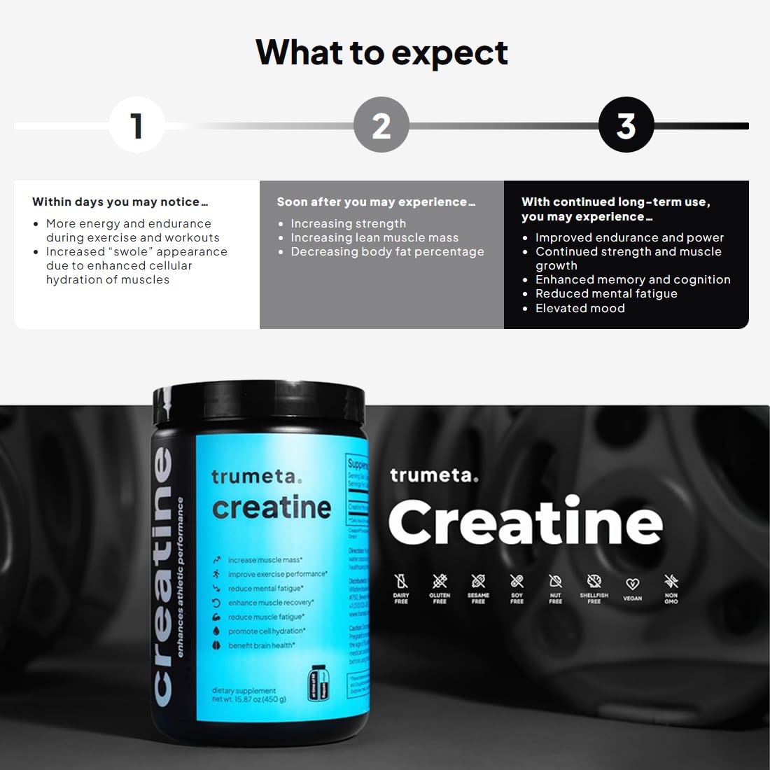 TRUMETA Créatine Monohydrate Pure Creapure® 522g avec un shaker