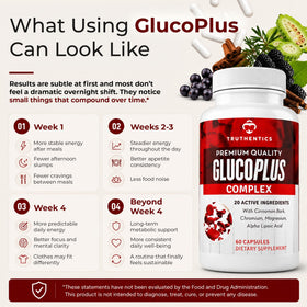 TRUTHENTICS GlucoPlus capsule à côté d'un verre d'eau