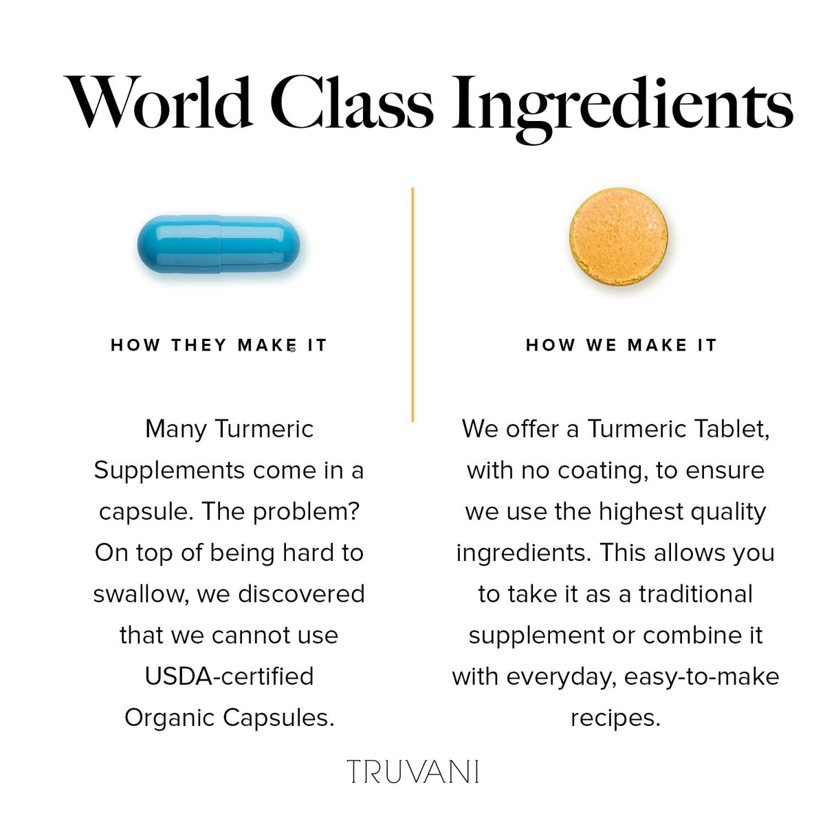 Truvani Curcuma Curcumine tablette dans une main