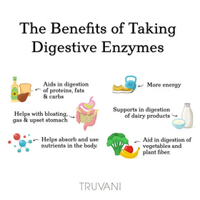 Truvani Enzymes daily vue de profil montrant le dosage