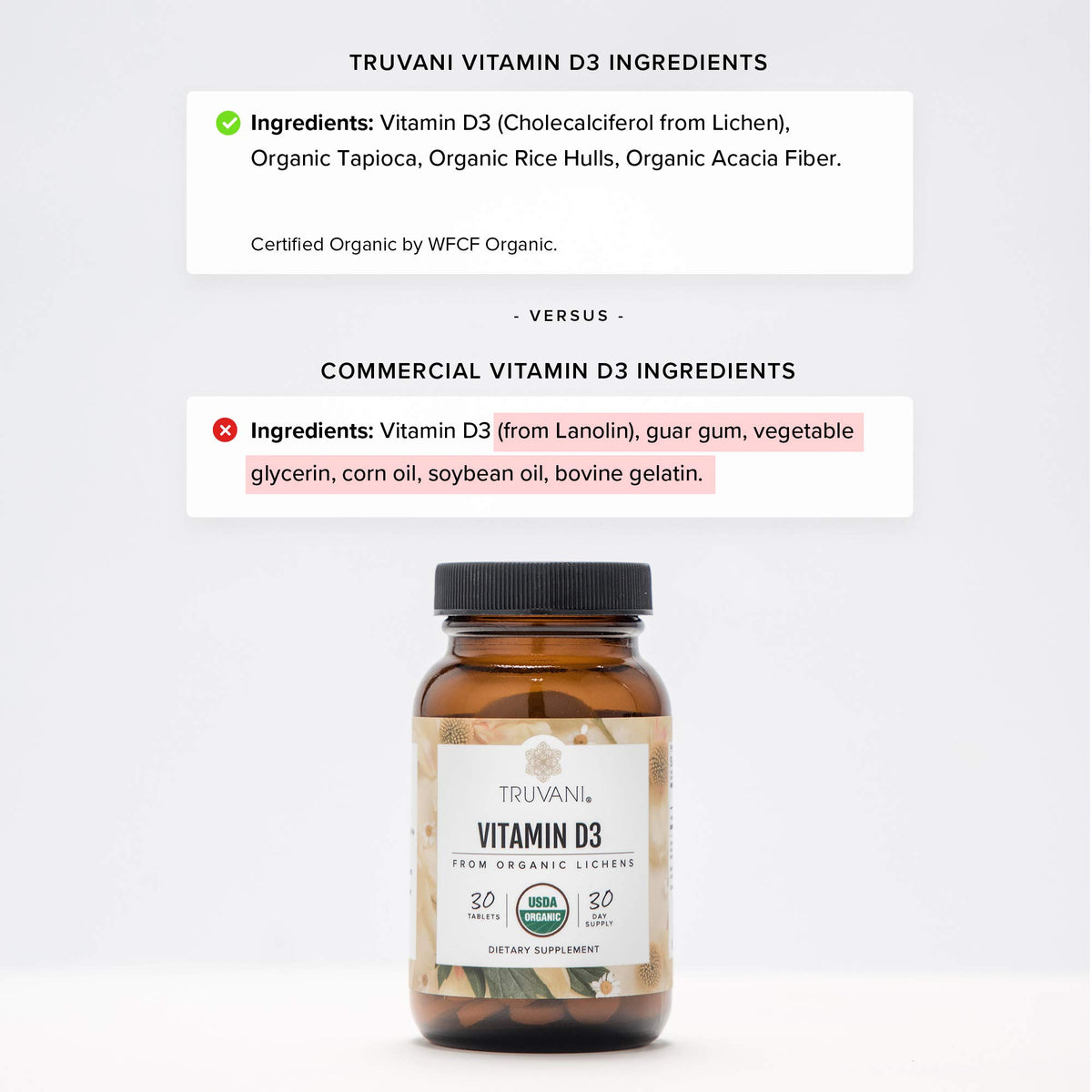 Truvani Vitamine D3 comprimés dans un verre d'eau