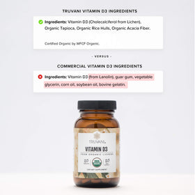 Truvani Vitamine D3 comprimés dans un verre d'eau