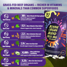 tzaxyan Complément Alimentaire Organes de Boeuf 1300mg, étiquette avec ingrédients