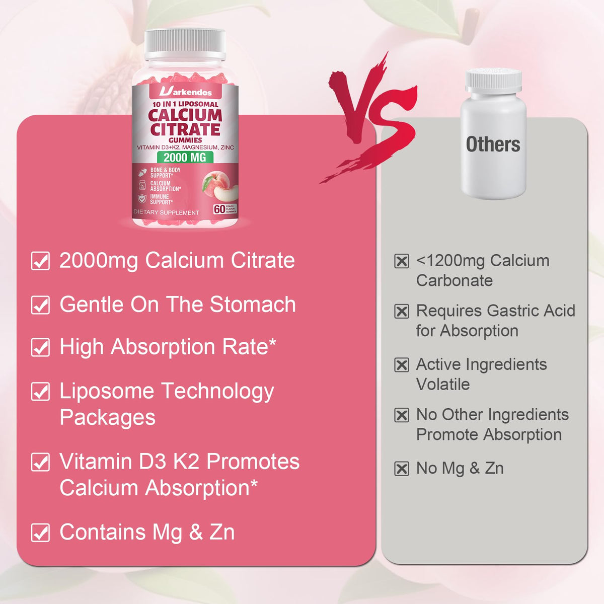 Uarkendos Gummies Calcium Citrate 2000mg sur une table en bois