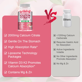 Uarkendos Gummies Calcium Citrate 2000mg sur une table en bois