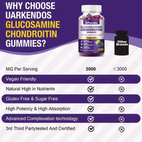 Uarkendos Gummies Glucosamine Chondroitin 3000MG gummies avec une cuillère