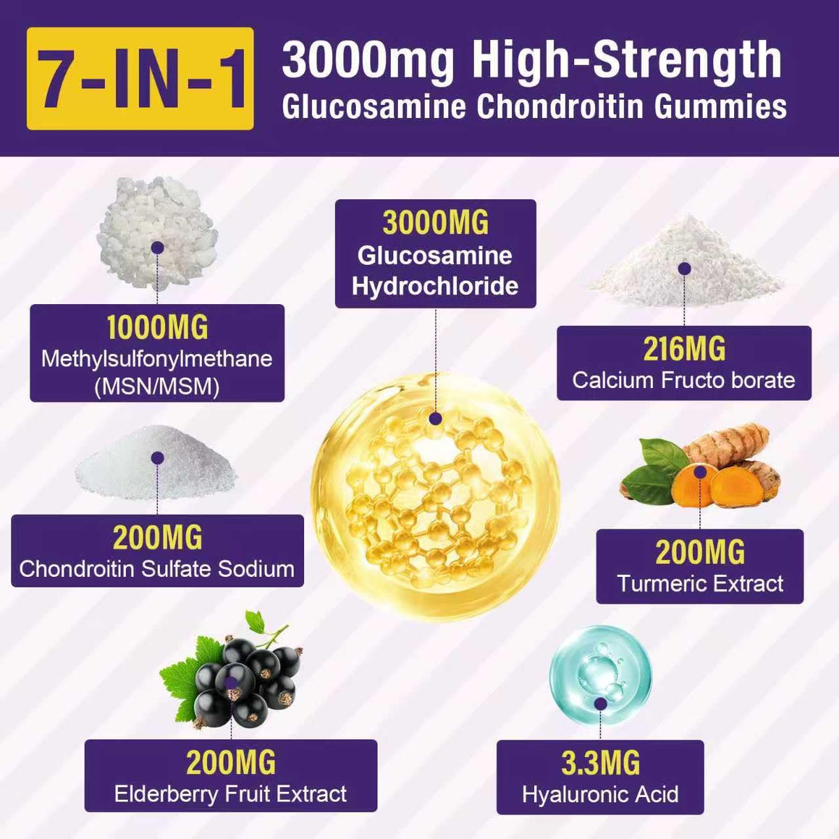 Uarkendos Gummies Glucosamine Chondroitin 3000MG ingrédients sur l'emballage
