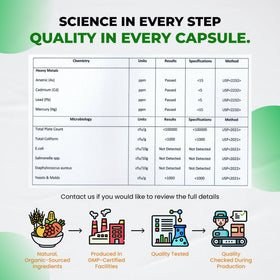 ULTRA HERBS Complexe de Magnésium Tripple 300 mg Gélules en utilisation