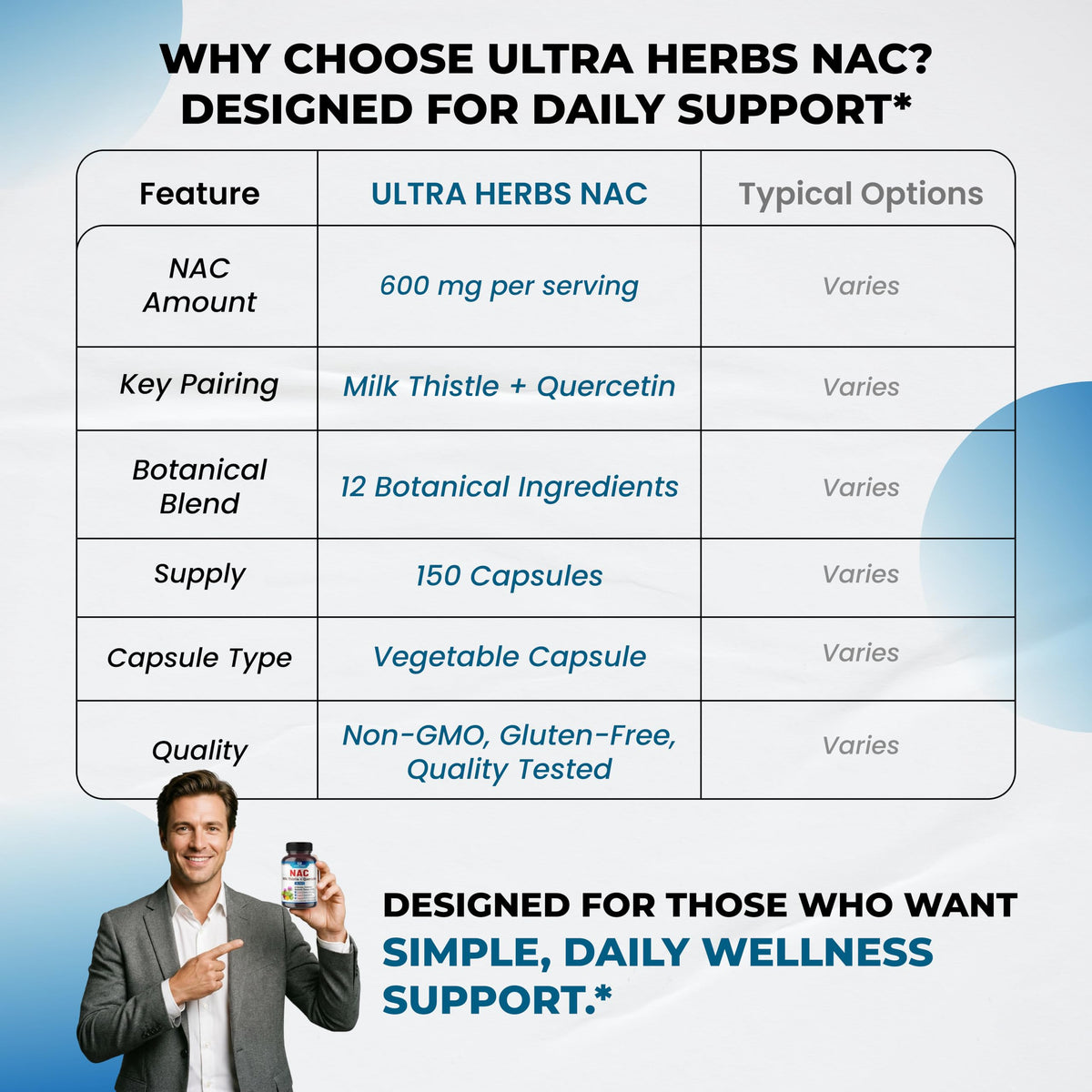 ULTRA HERBS NAC 600 mg bouteille vue de dos
