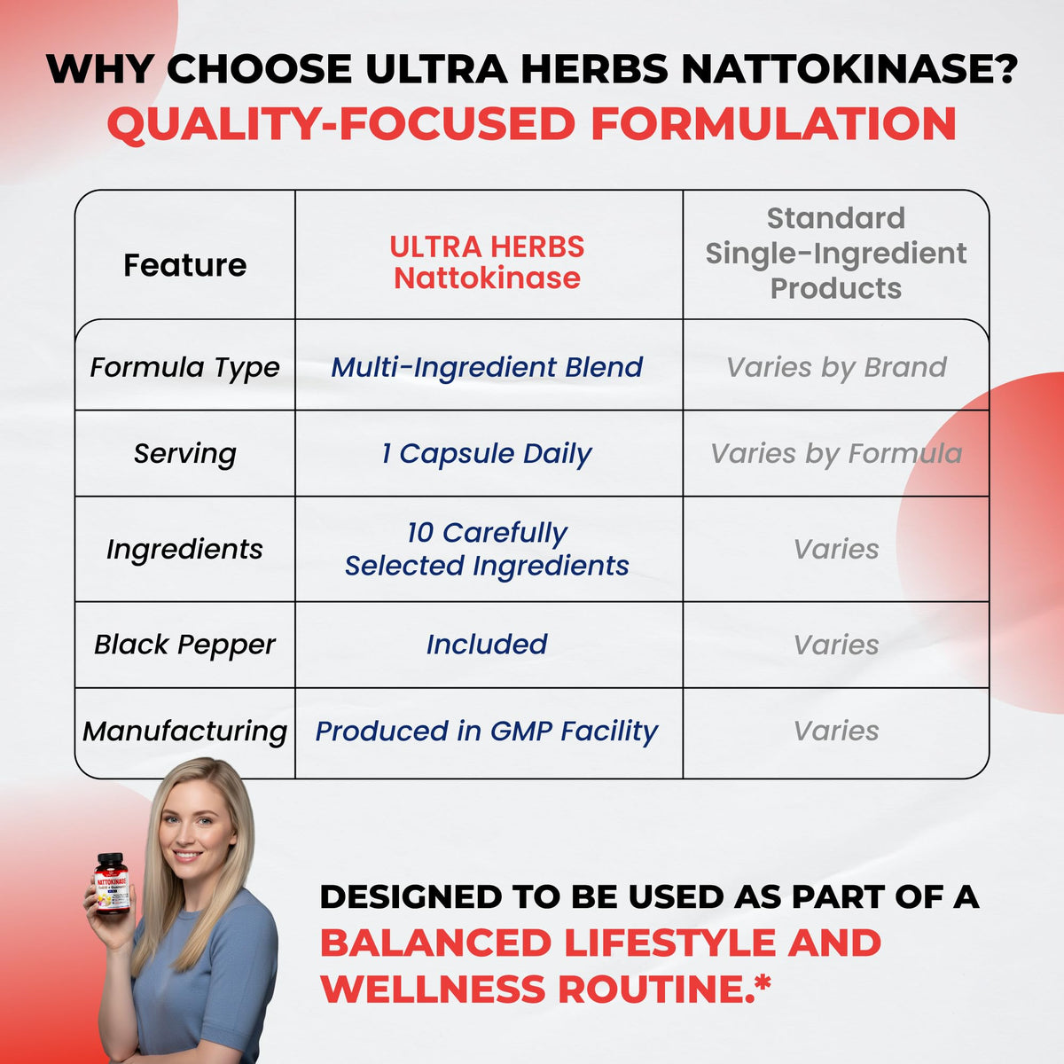 ULTRA HERBS Nattokinase 4000FU 150 Capsules en usage