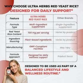 ULTRA HERBS Riz Rouge CoQ10 sur une table de cuisine