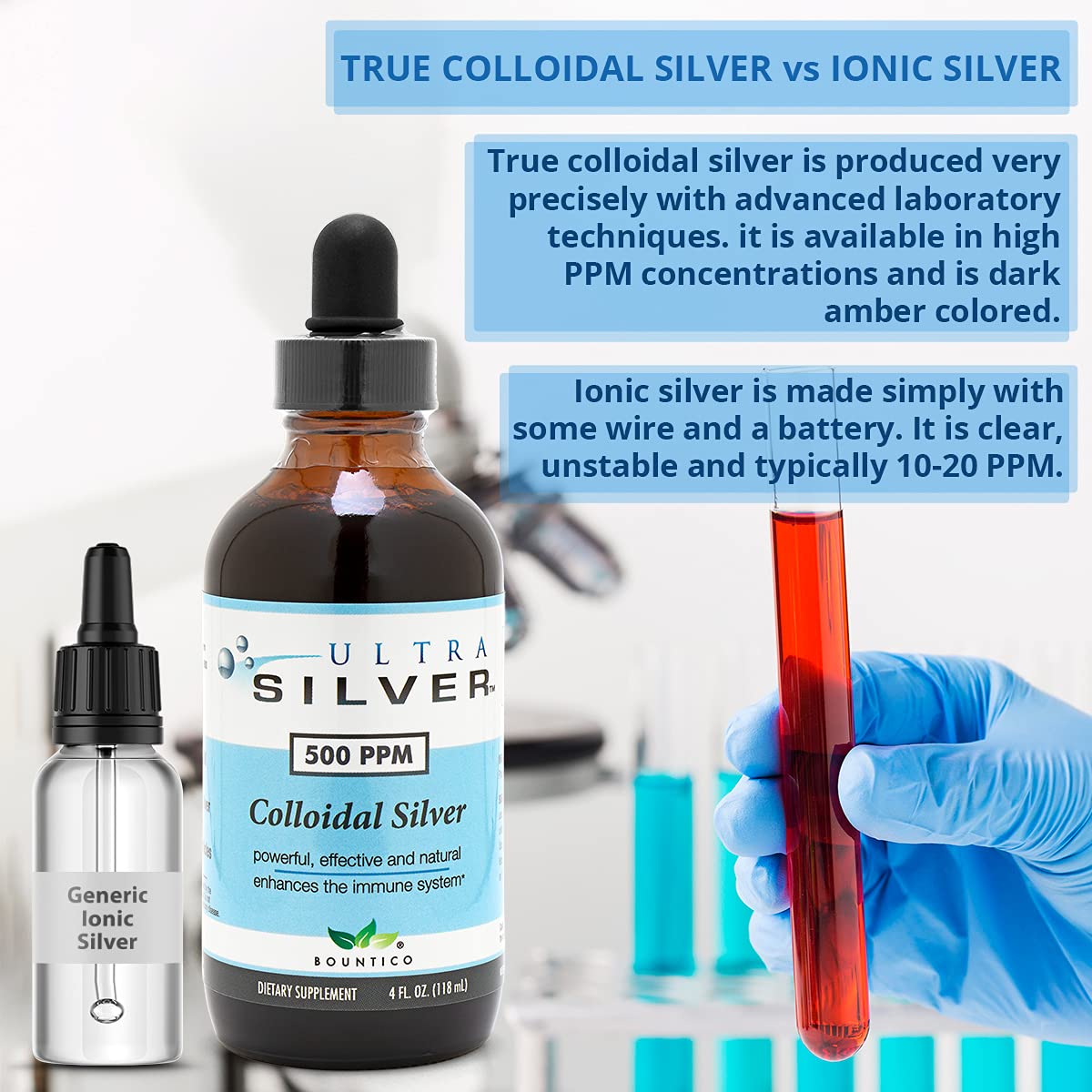 Ultra Silver Colloidal Silver 500 PPM avec goutte à goutte