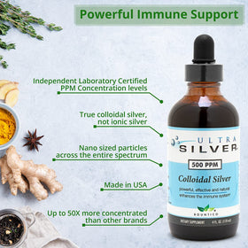 Ultra Silver Colloidal Silver 500 PPM échantillon de couleur