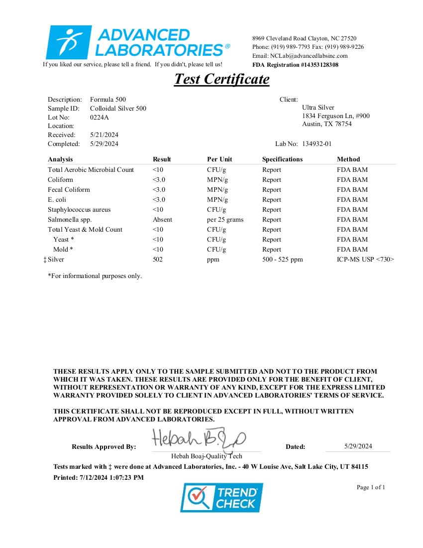 Ultra Silver Colloidal Silver 500 PPM en utilisation avec la pipette