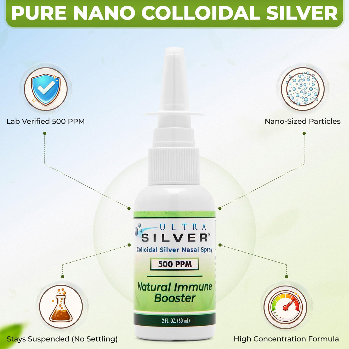 Ultra Silver spray nasal colloïdal 500 PPM montrant le flacon