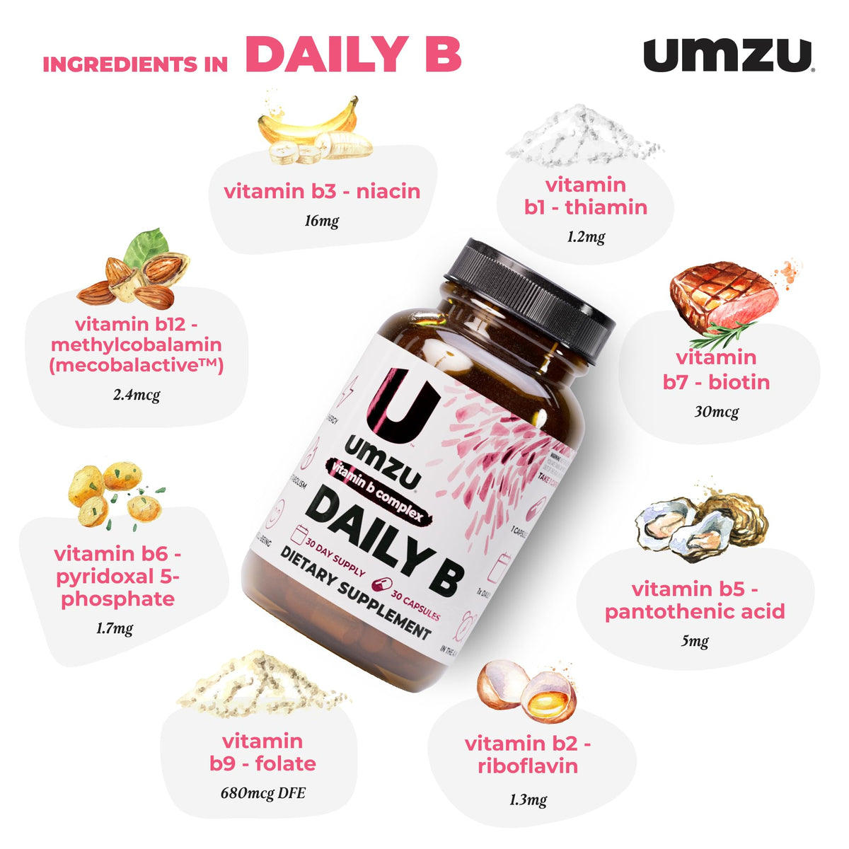 UMZU Complexe de Vitamines B 30 jours côté emballage