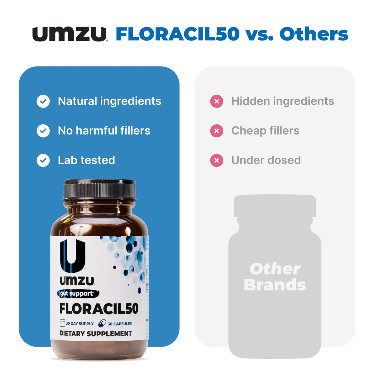 UMZU Floracil50 complément probiotique 50 milliards CFU en utilisation