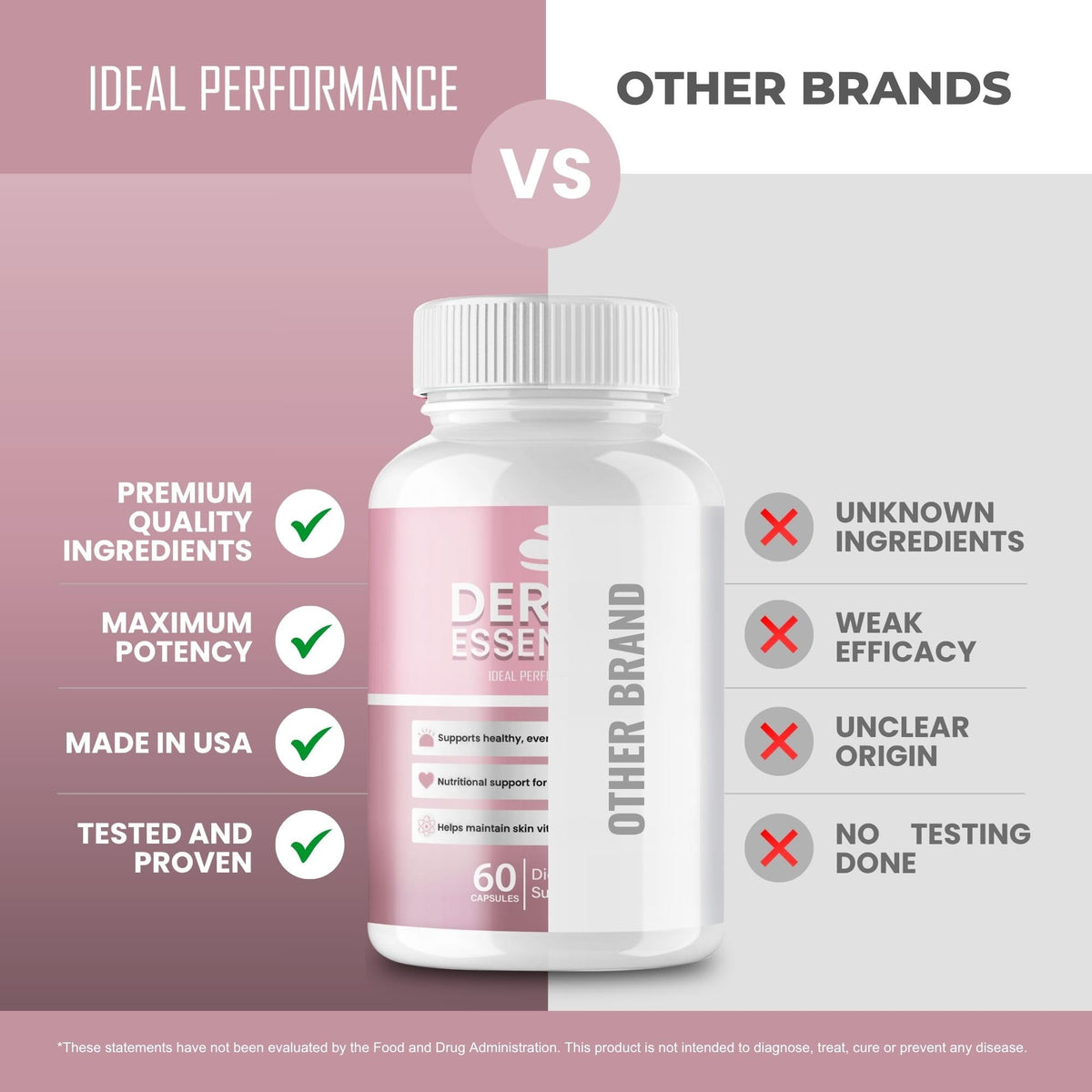 Une main tenant une capsule Derma Essential d'IDEAL PERFORMANCE sur fond neutre