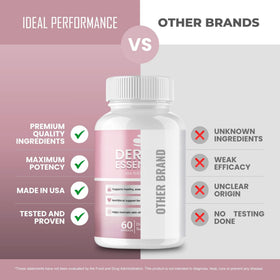 Une main tenant une capsule Derma Essential d'IDEAL PERFORMANCE sur fond neutre