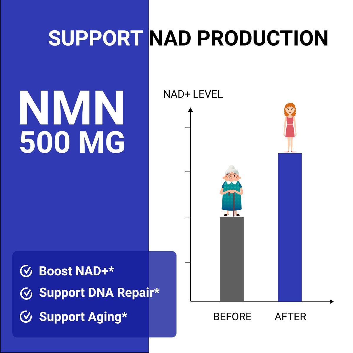 UpNourish NMN 500mg sur une table avec d'autres suppléments