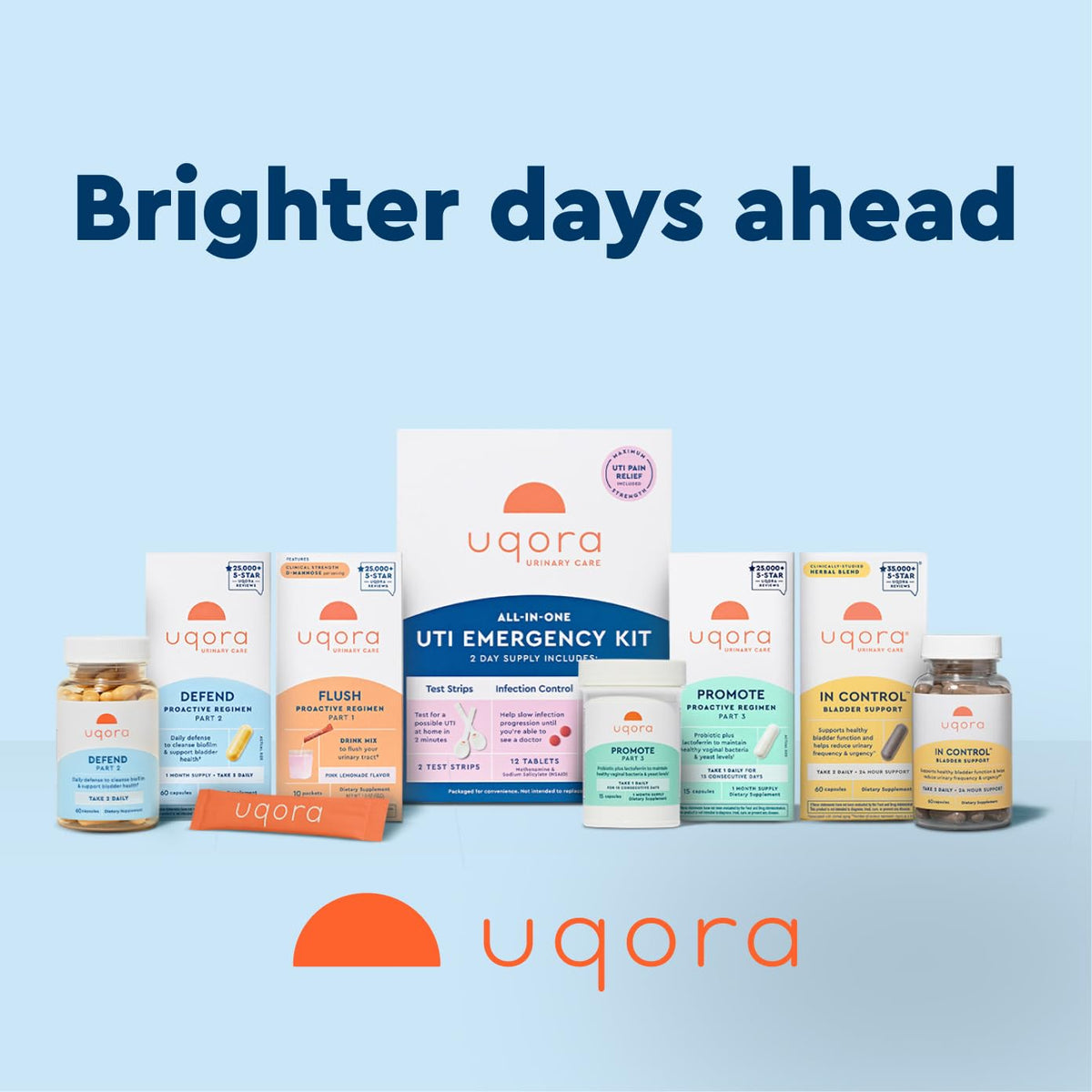 Uqora Complément Alimentaire Soutien Vésical 120 Capsules en utilisation
